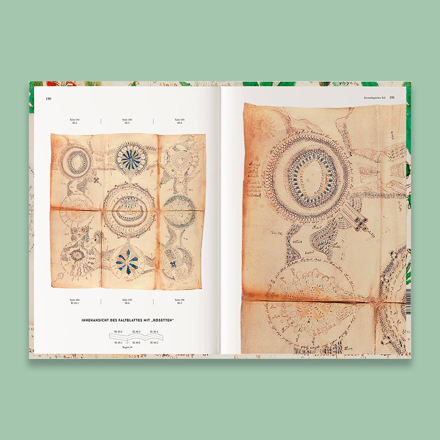Voynich Manuscript. The complete Edition. All plates.