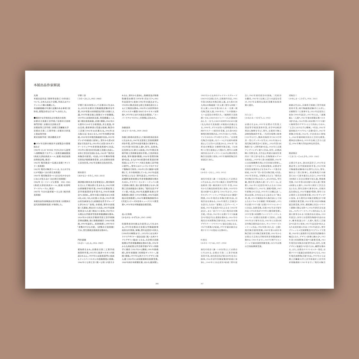 The sodeisha group: an era born out of avant-Garde ceramics