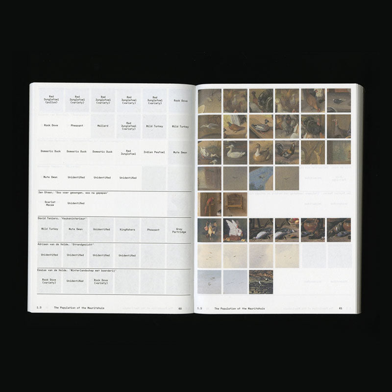 Ornithology (new edition)