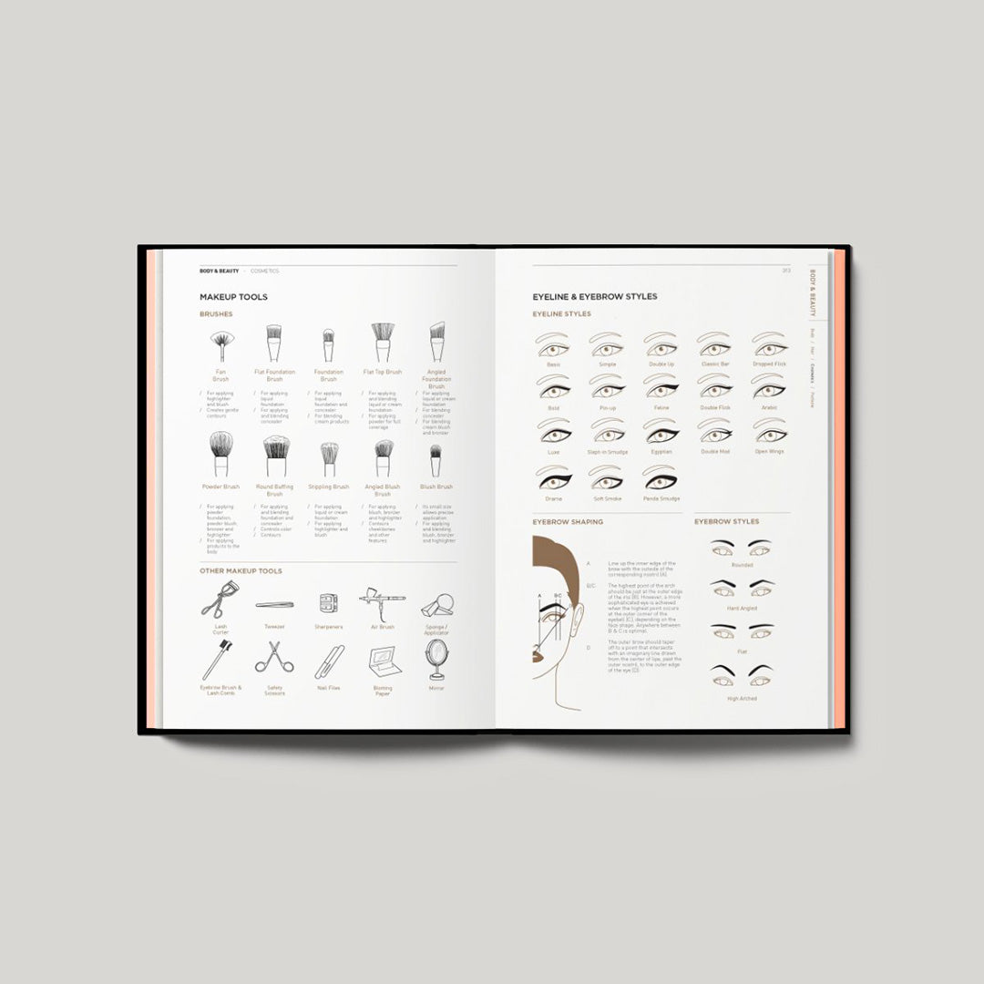 Fashionpedia:  The Visual Dictionary Of Fashion Design