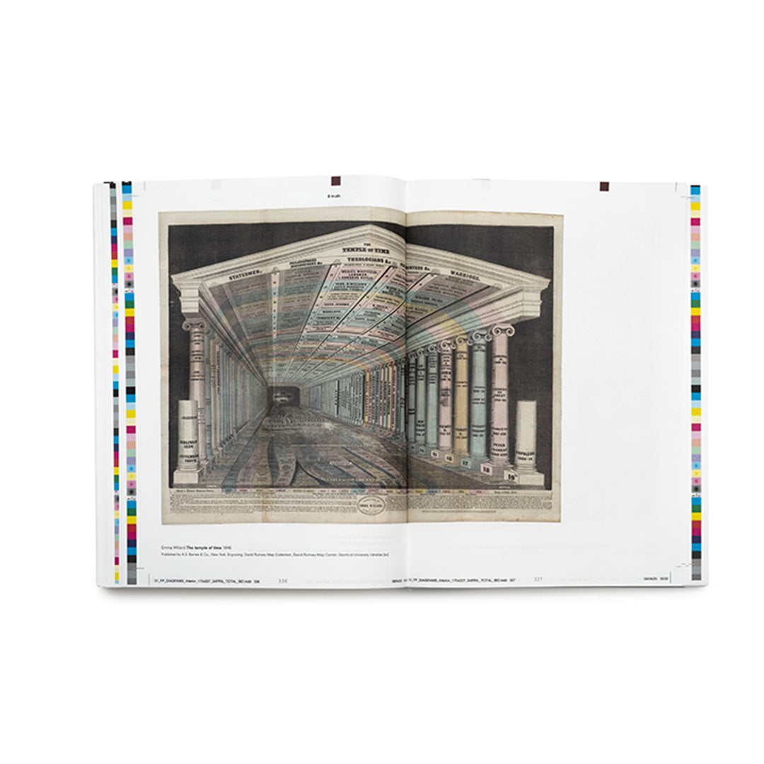 Diagrams : A PROJECT BY AMO/OMA