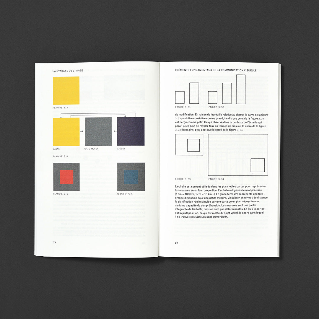 La Syntaxe de l'image