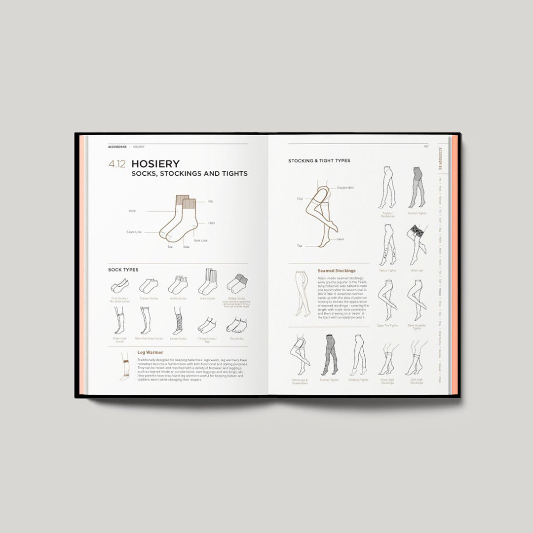 Fashionpedia:  The Visual Dictionary Of Fashion Design