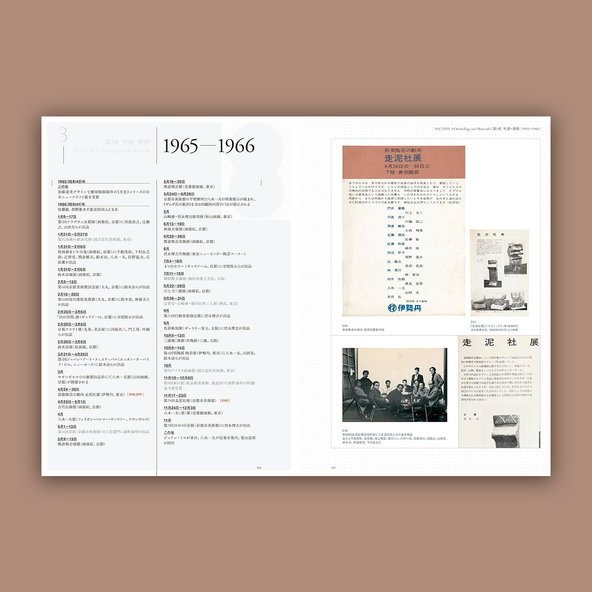 The sodeisha group: an era born out of avant-Garde ceramics