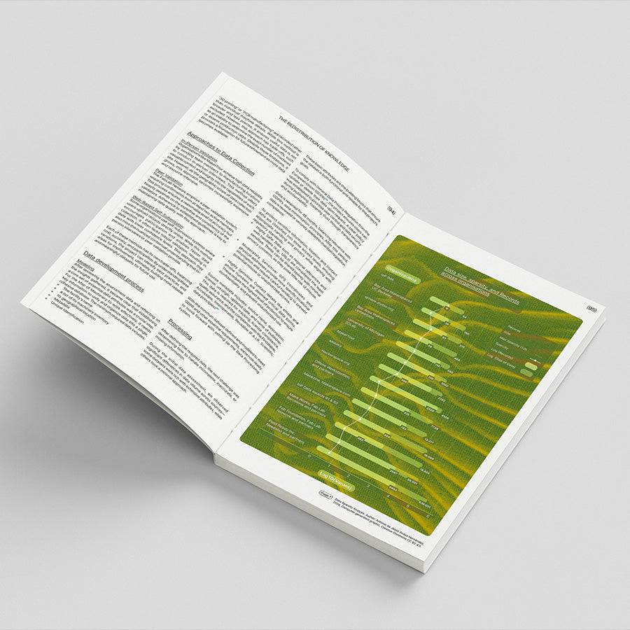 Driving Design Vol. III