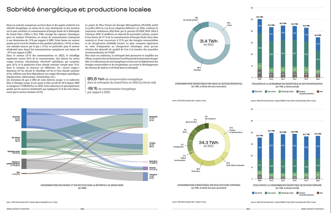 ATLAS DE LA MÉTROPOLE DU GRAND PARIS