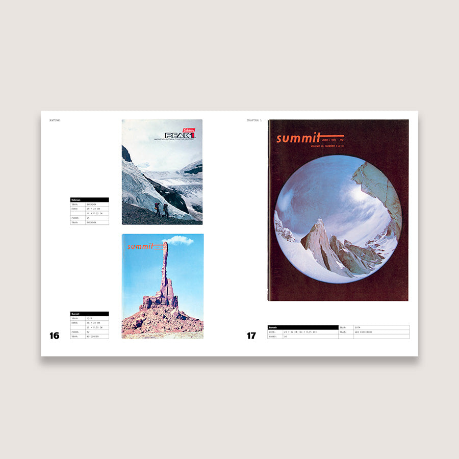 The Outdoor Archive: The Ultimate Collection of Adventure & Sporting Graphics, Illustrations and Gea