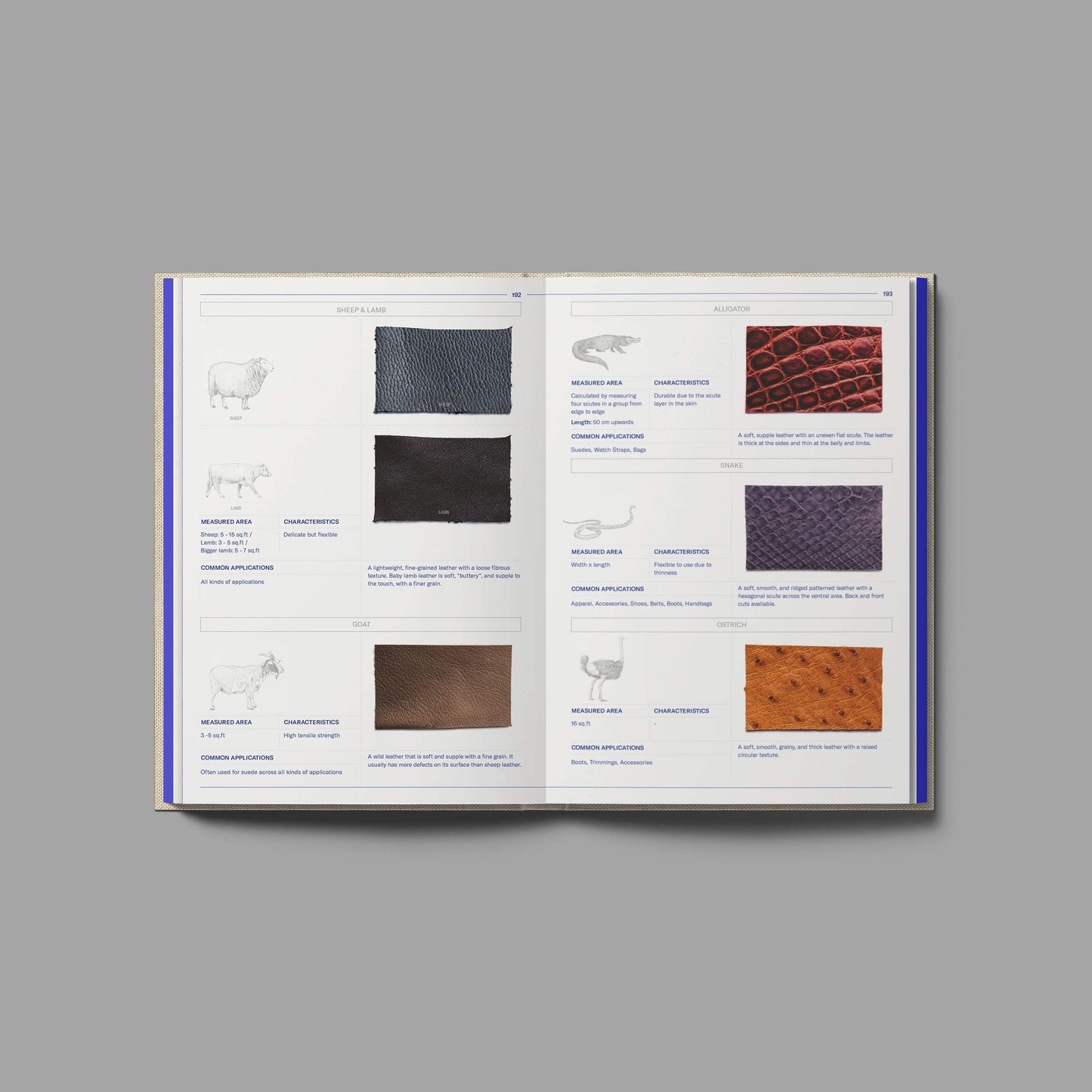 Textilepedia