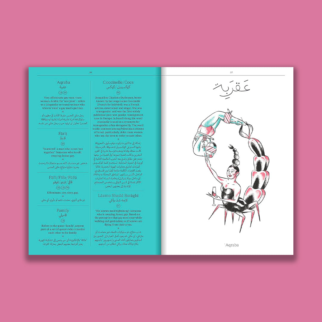 The Queer Arab Glossary