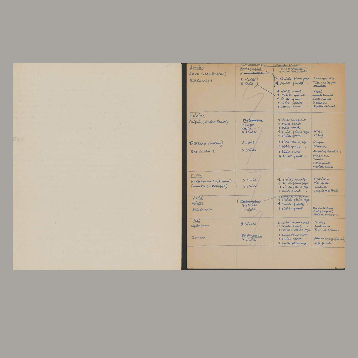 Almanach de l'Art Brut