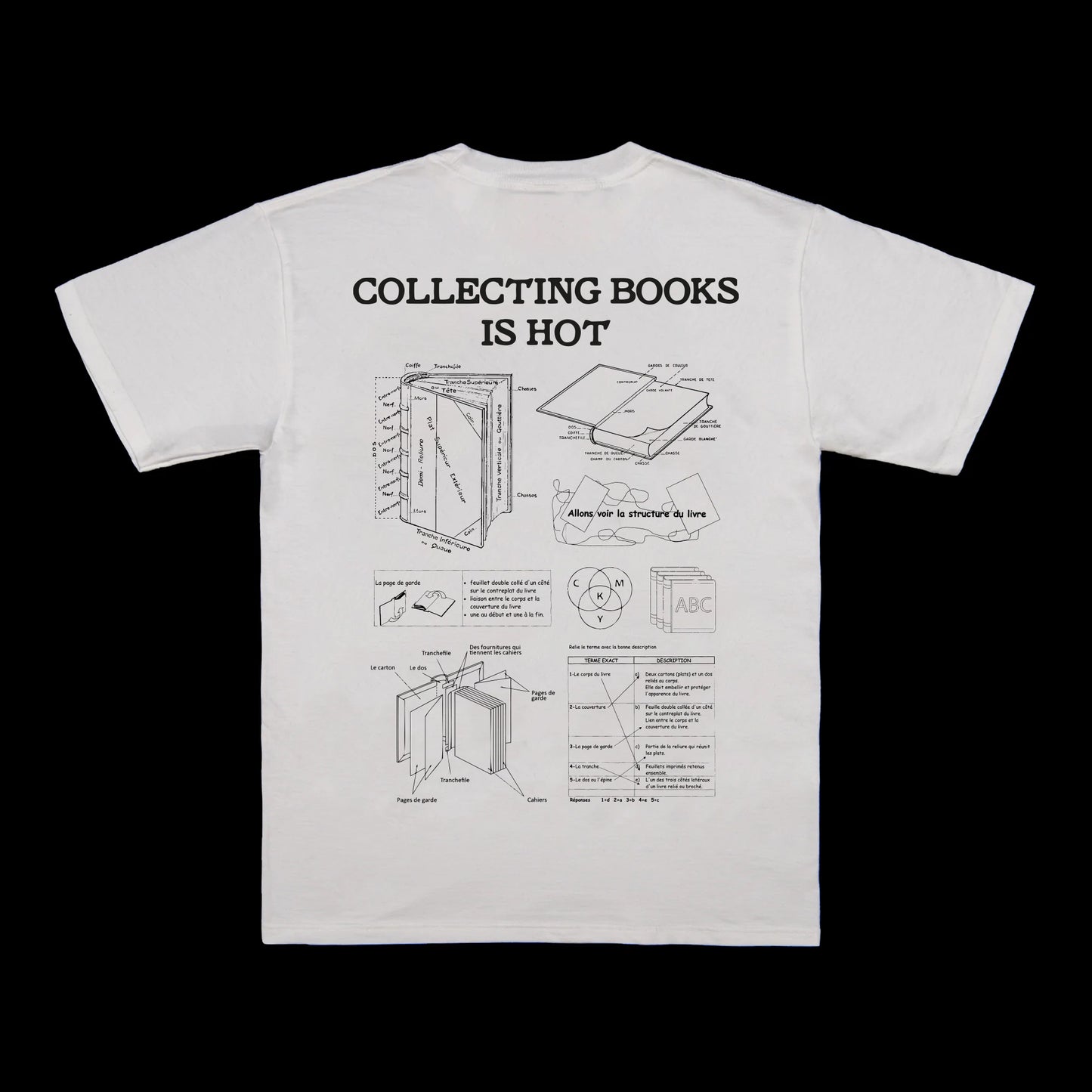 Tshirt collecting books