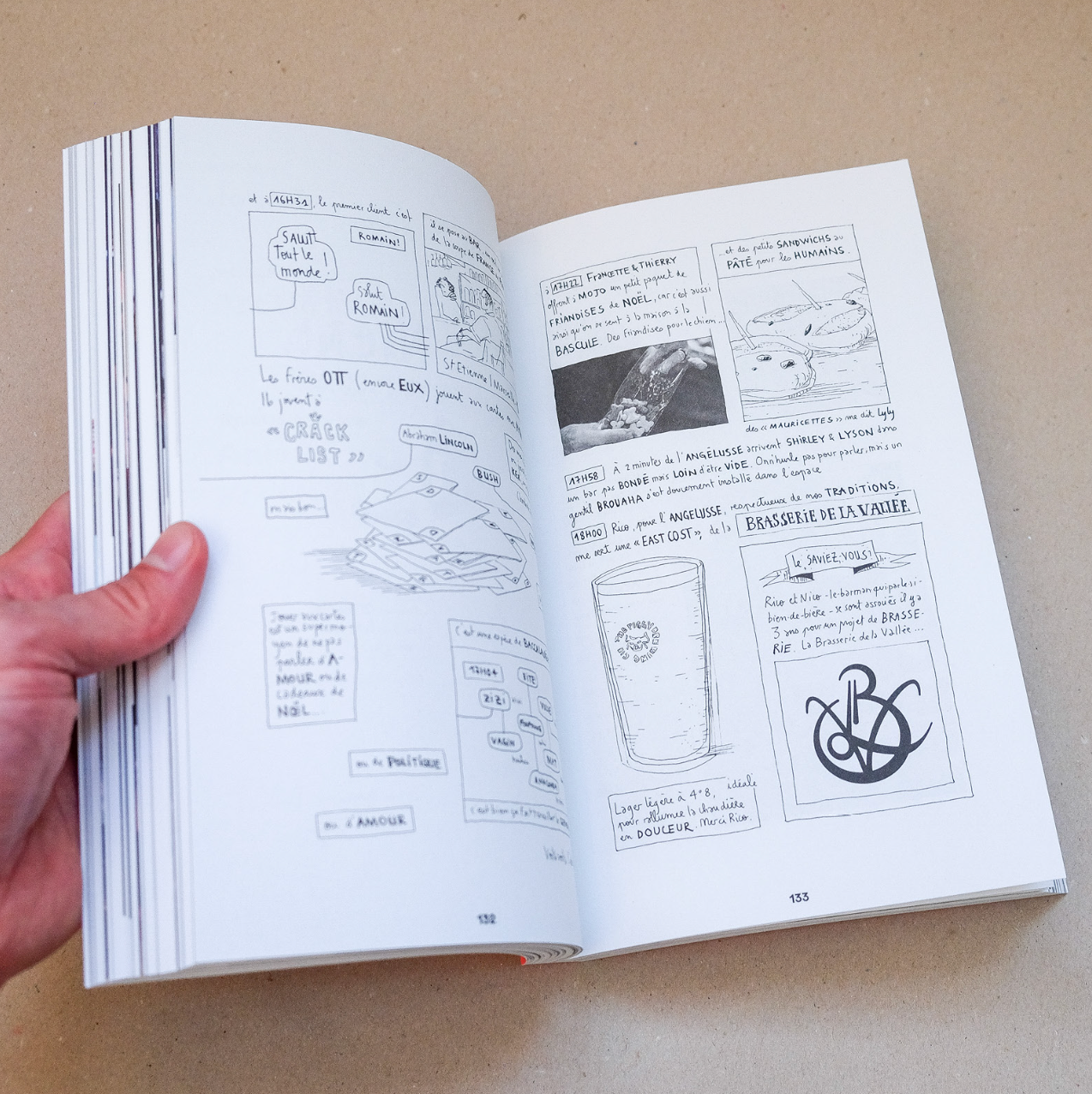 La bascule 15 jours ressentis 100 ans