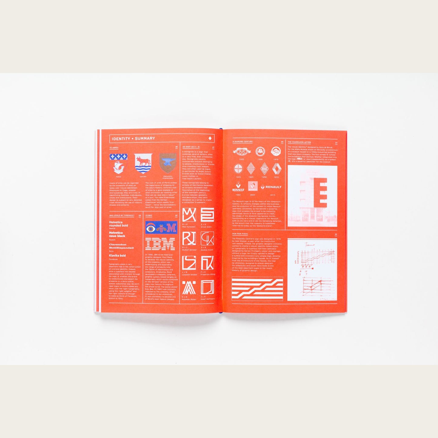 Graphic Design Play Book An Exploration of Visual Thinking /anglais