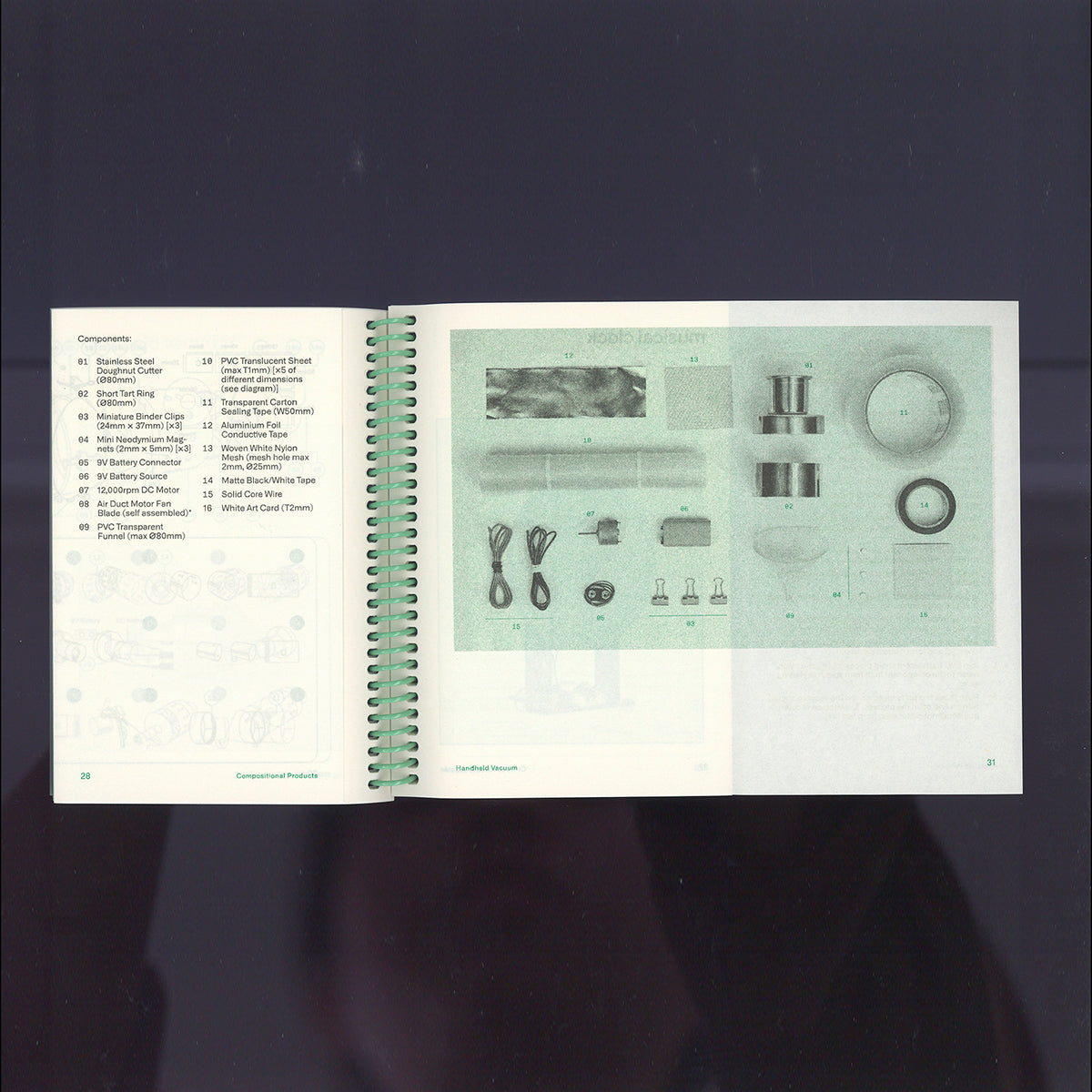 Forager things (instructions for) 9 compositional products & 16 experi mental mails