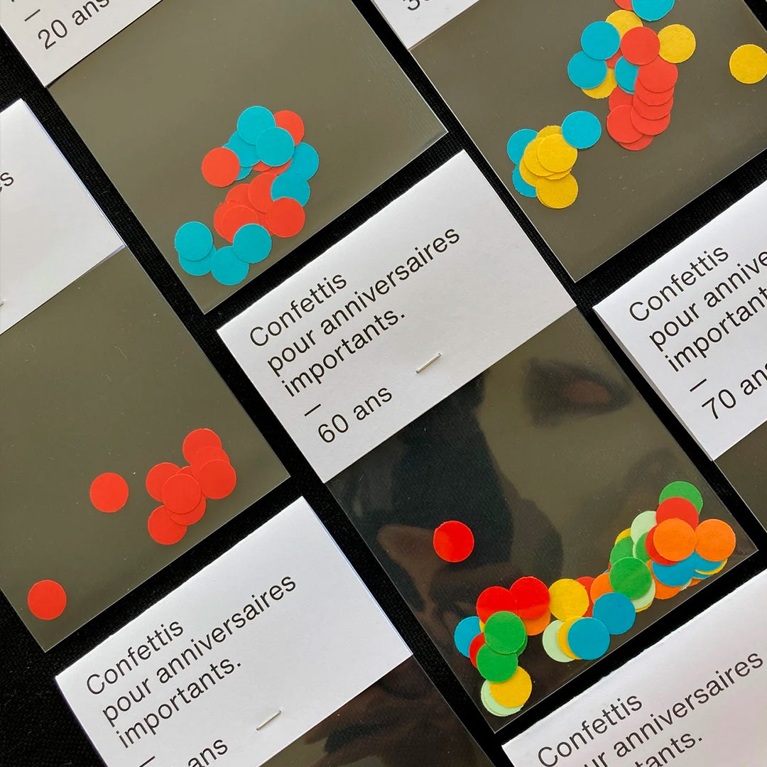 Confettis pour anniversaires importants