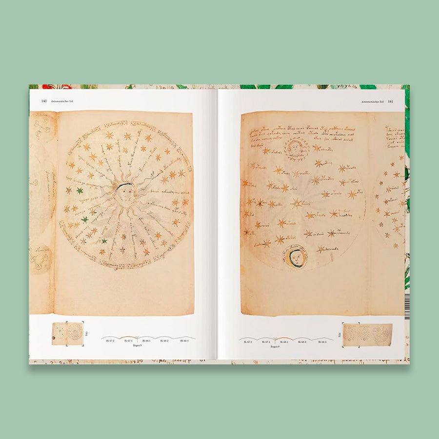 Voynich Manuscript. The complete Edition. All plates.