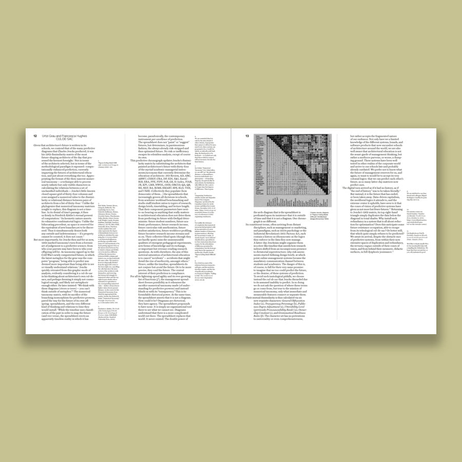Chronograms of Architecture