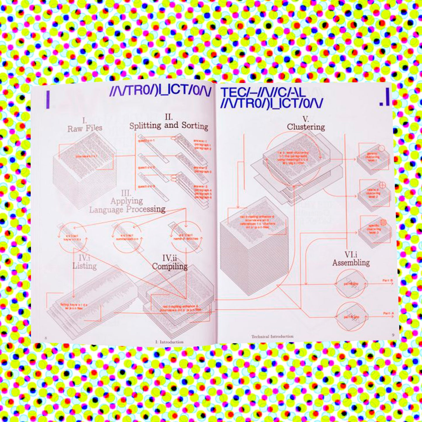 Graphic design in the post-Digital age (reprint)