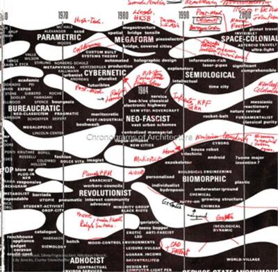 Chronograms of Architecture (FR) /franCais