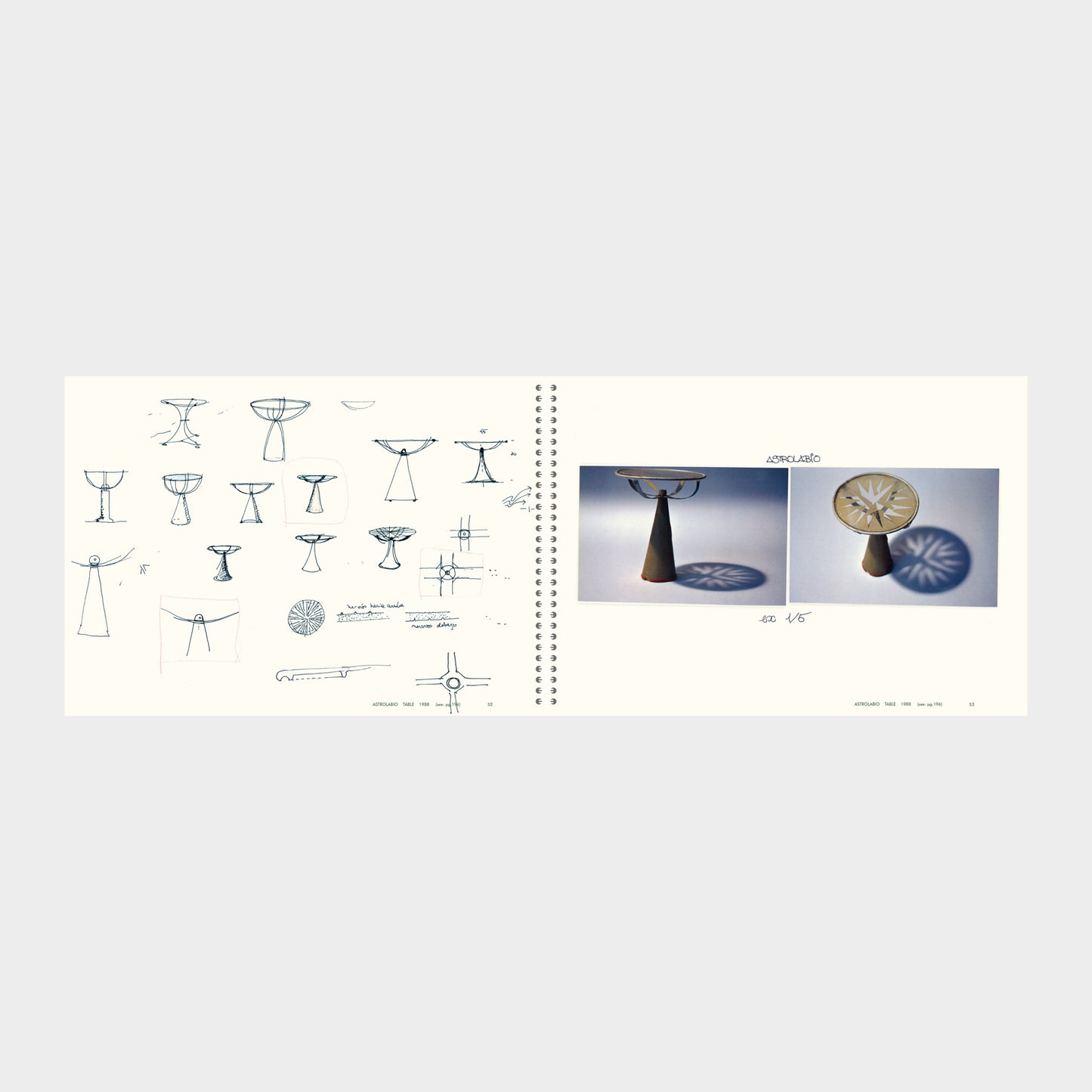 Sketchbook: the industrial design of oscar tusquets blanca