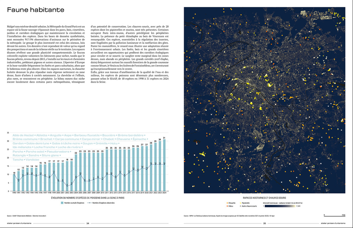 ATLAS DE LA MÉTROPOLE DU GRAND PARIS