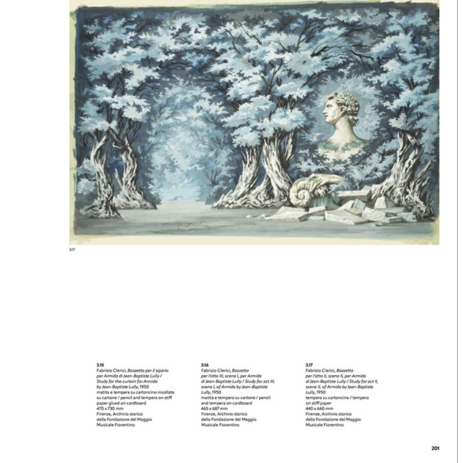 Made in Italy in mostra