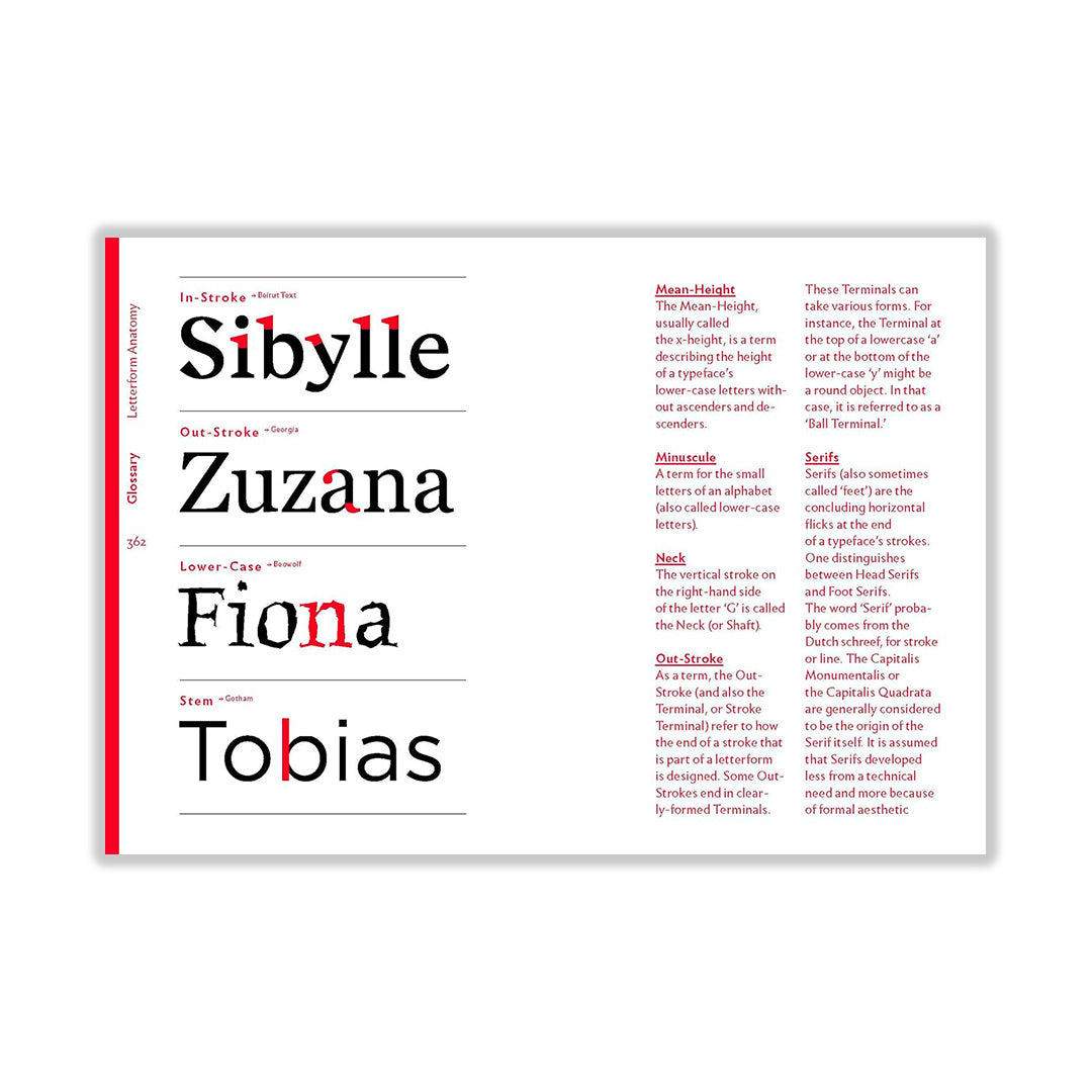 The quick classification guide for typography