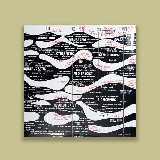 Chronograms of Architecture