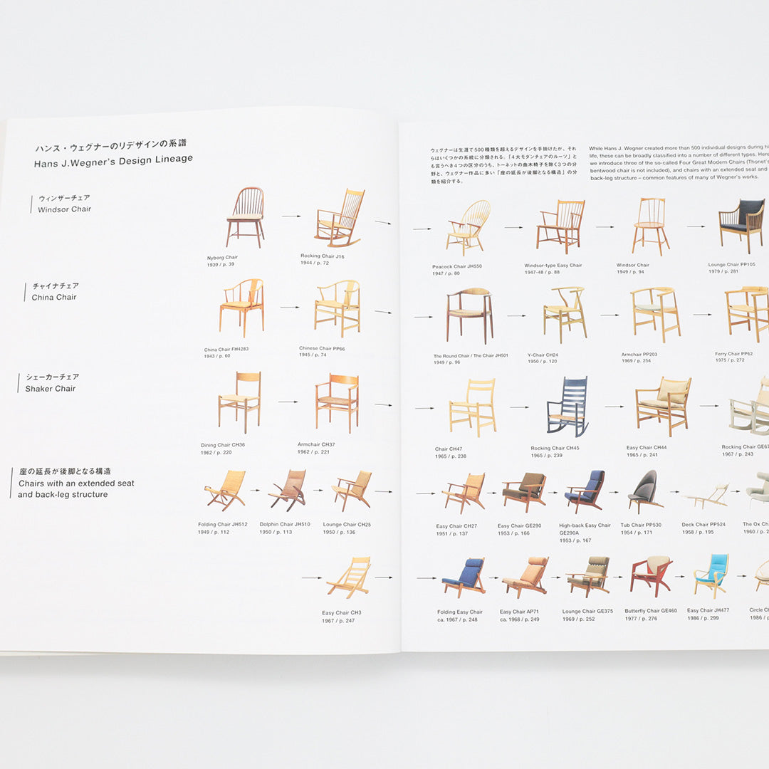 The Supreme Craftsmanship of Hans J. Wegner – librairie sans titre
