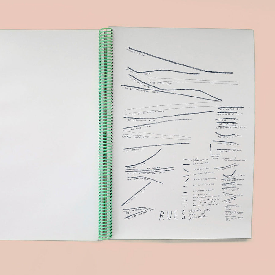 Déplier l'ordinaire, cartographies narratives de la goutte d'or, 2018-2020