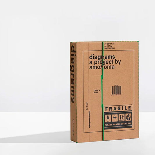 Diagrams : A PROJECT BY AMO/OMA
