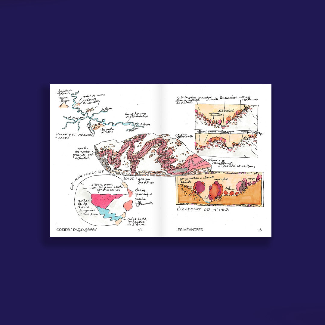 Almanach d'Olina - Habiter les paysages