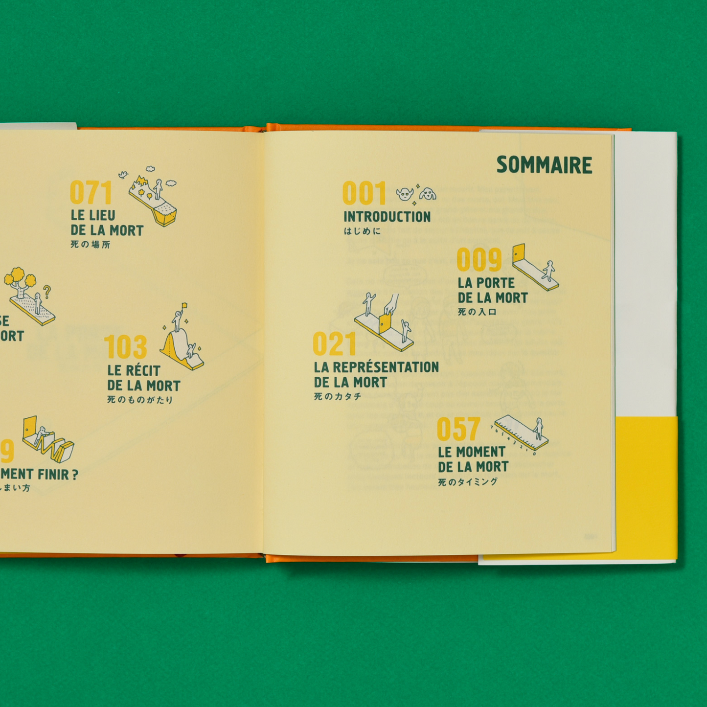 Le Catalogue de la mort