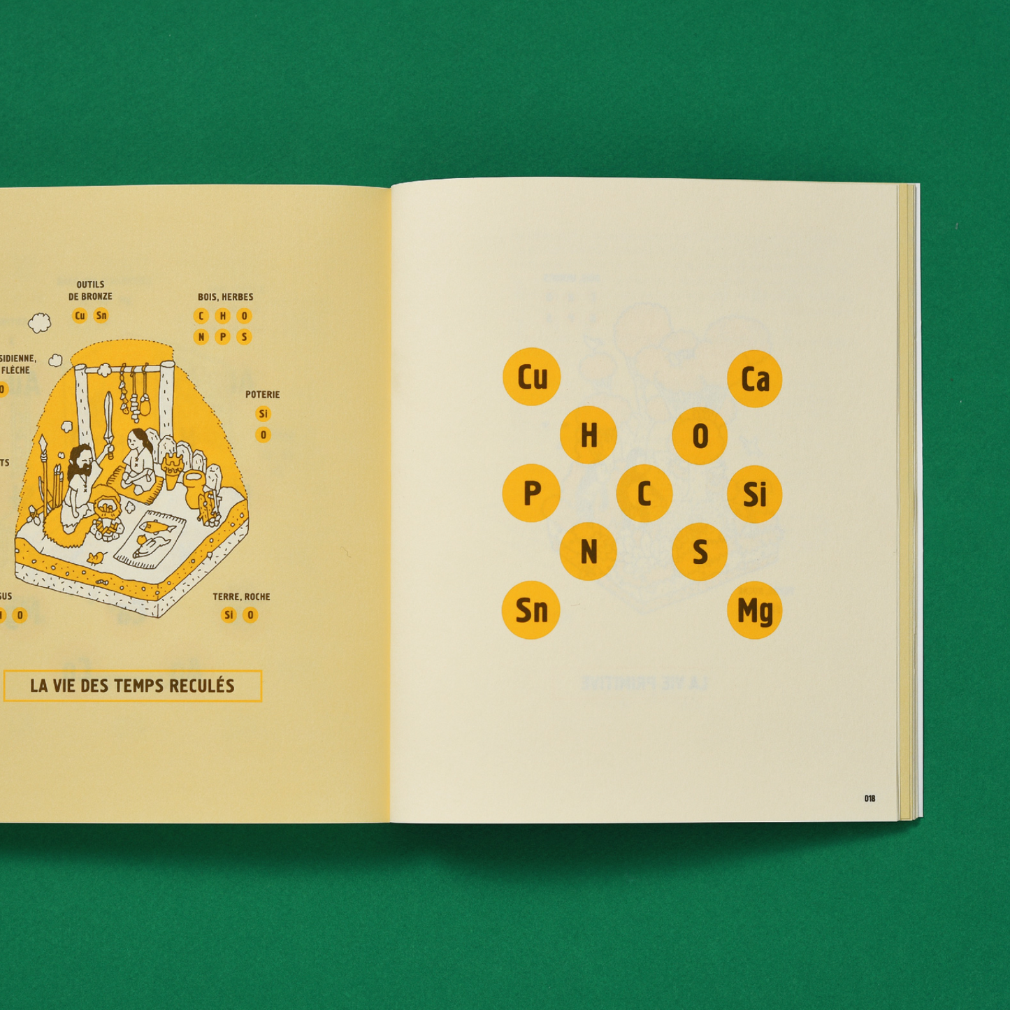 La Vie merveilleuse des éléments