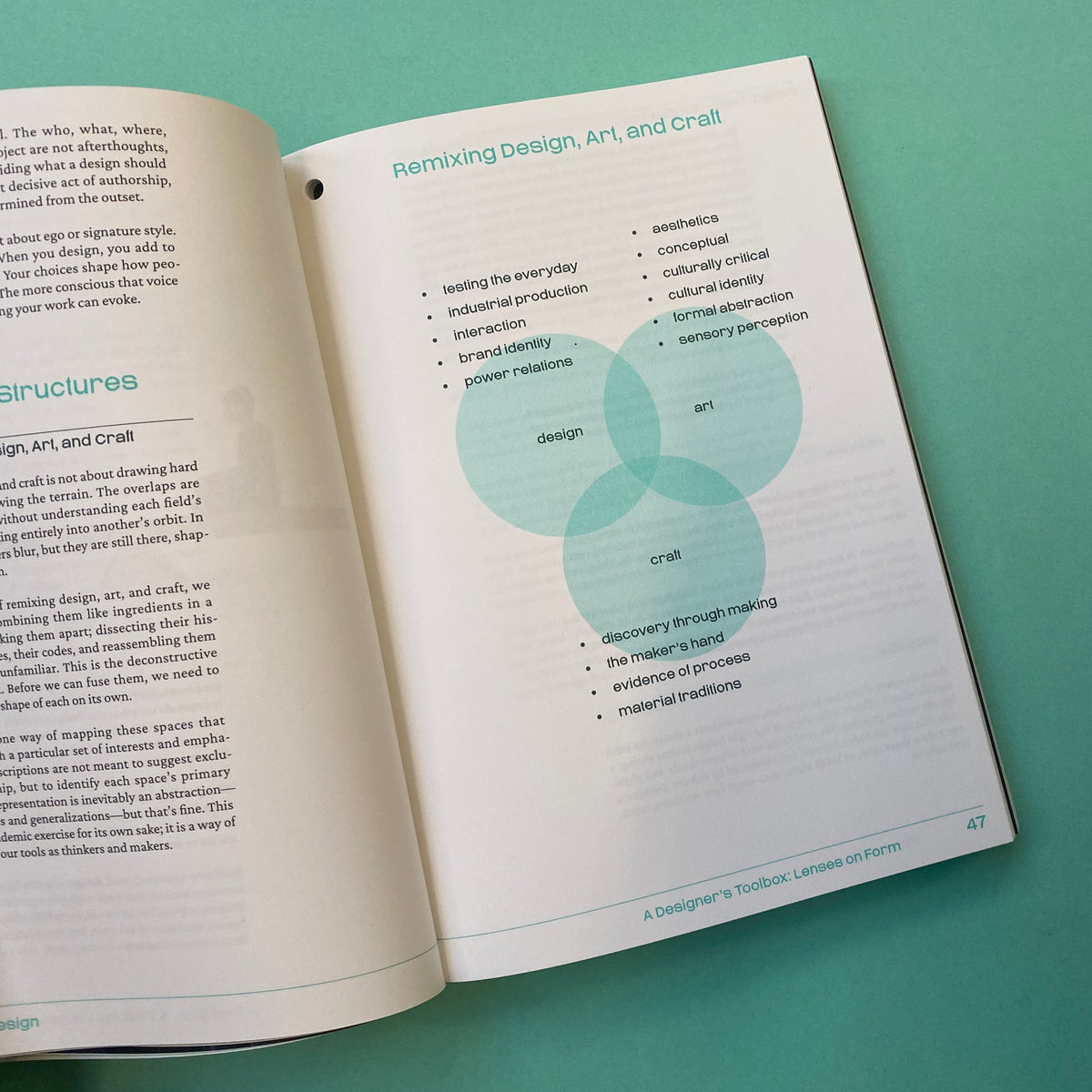 Fine Design: A Studio Guide to Remixing Design, Art, Craft, and Industry