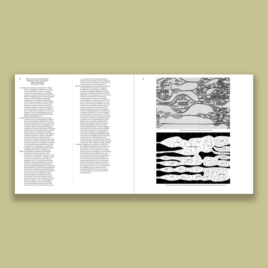 Chronograms of Architecture