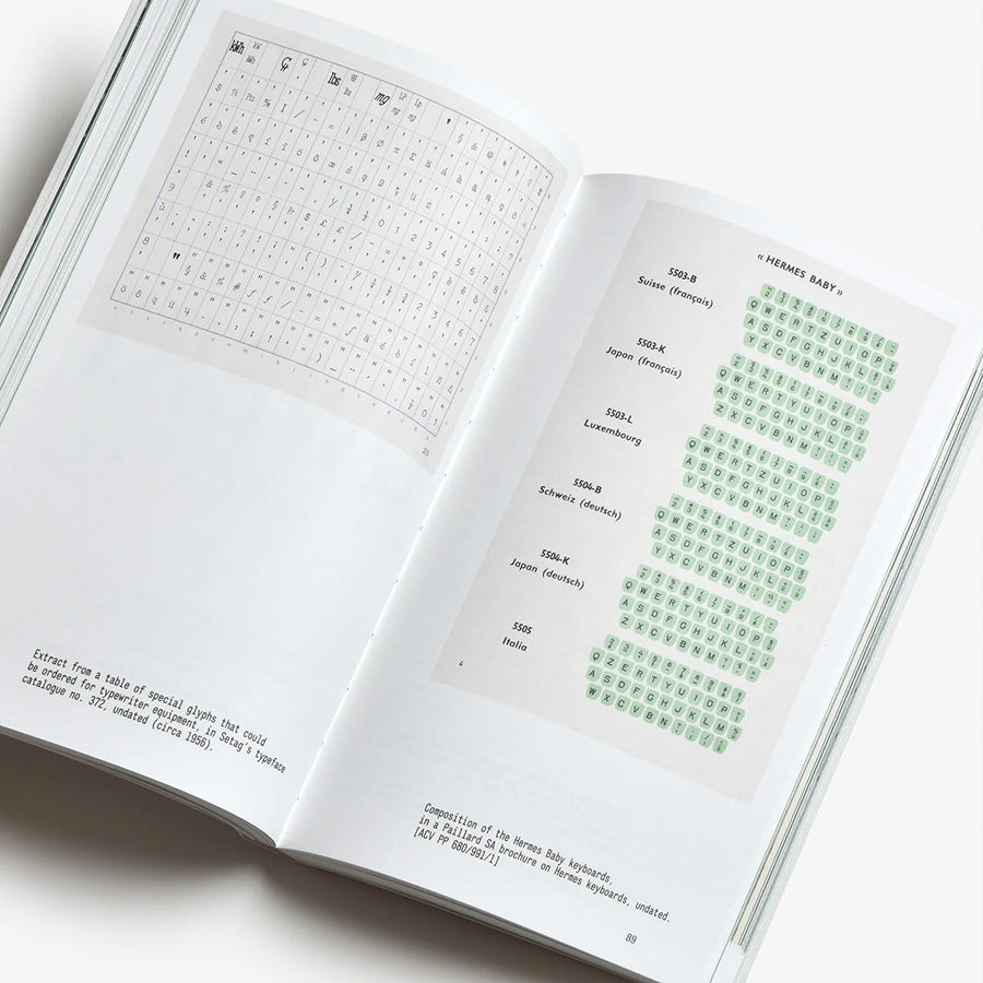 Impact Type. Manufacturing Type for Type-writers in Switzerland, 1941–1997