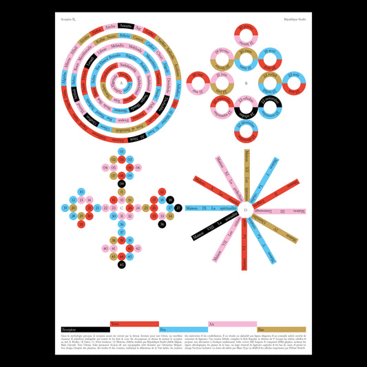 Scorpion par République Studio