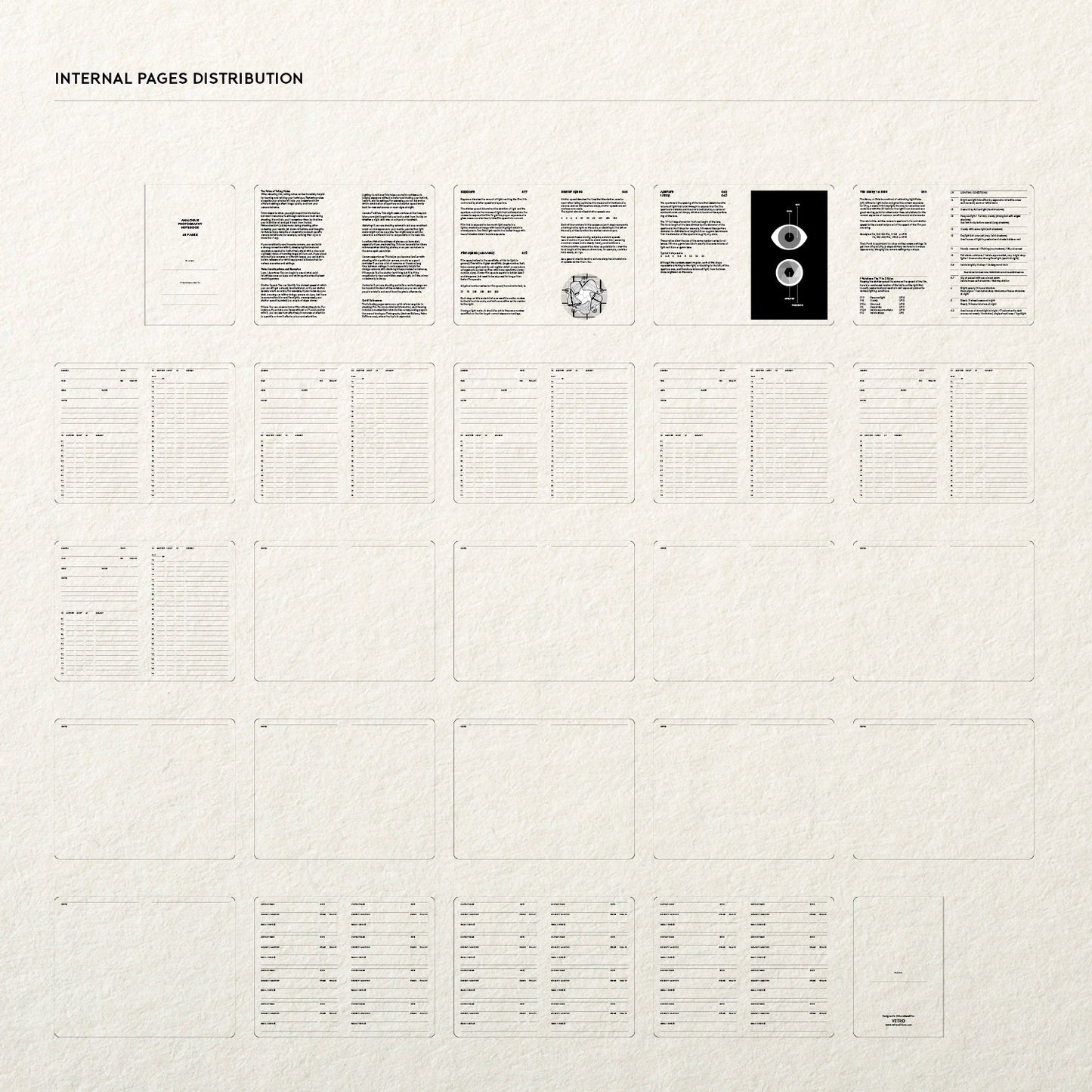 The Analogue Photography notebooks (x2)