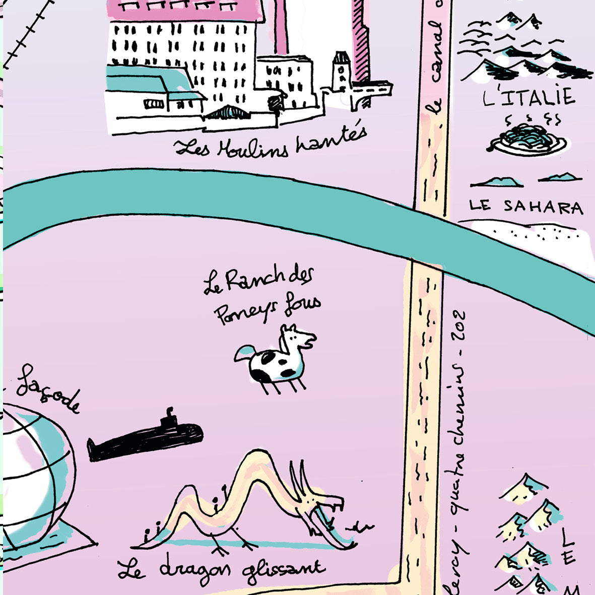 Mes 4 chemins
