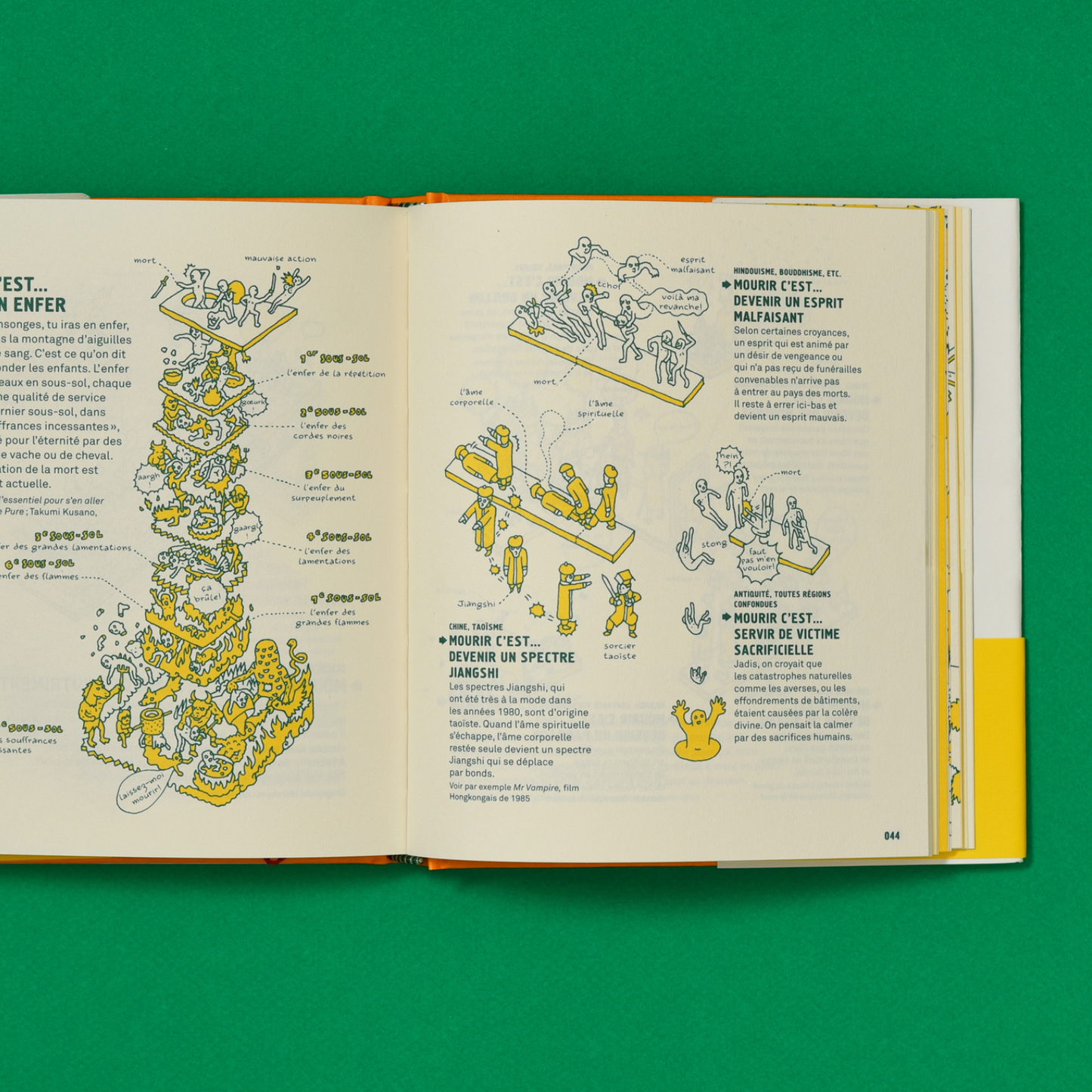 Le Catalogue de la mort