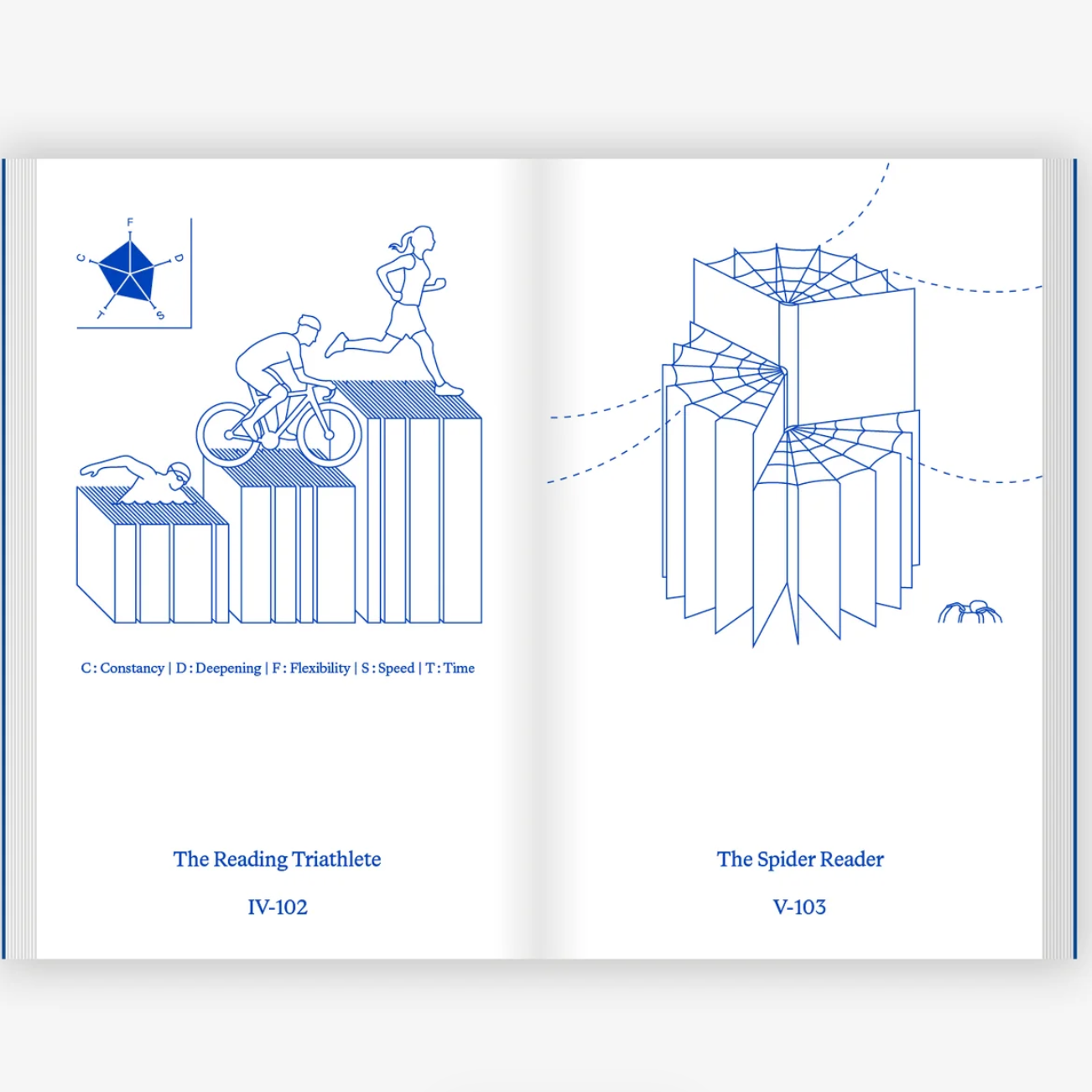 Against Coffee Table Books