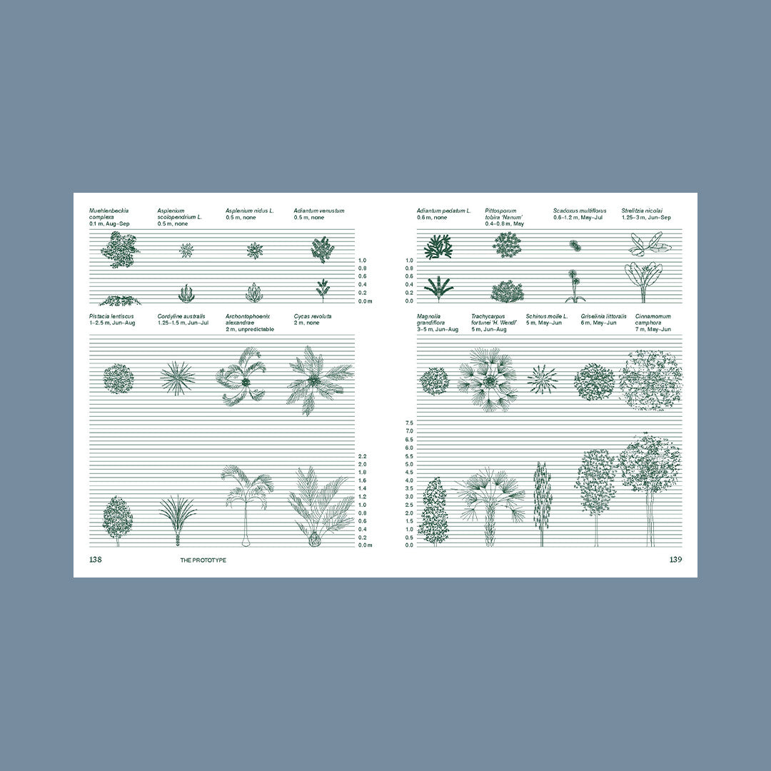 Building Biospheres