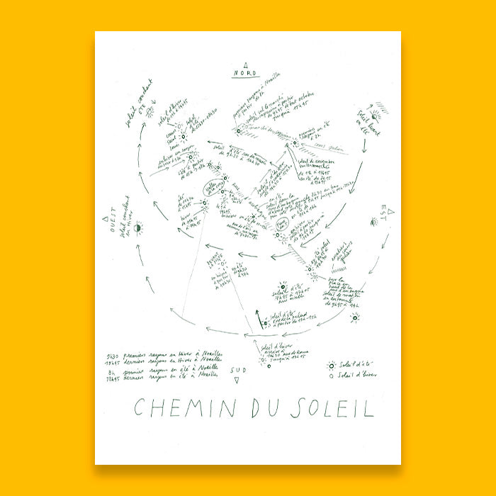 Déplier l'ordinaire, Noailles