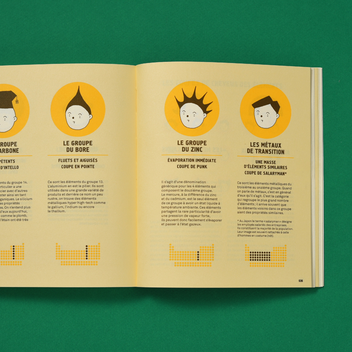 La Vie merveilleuse des éléments