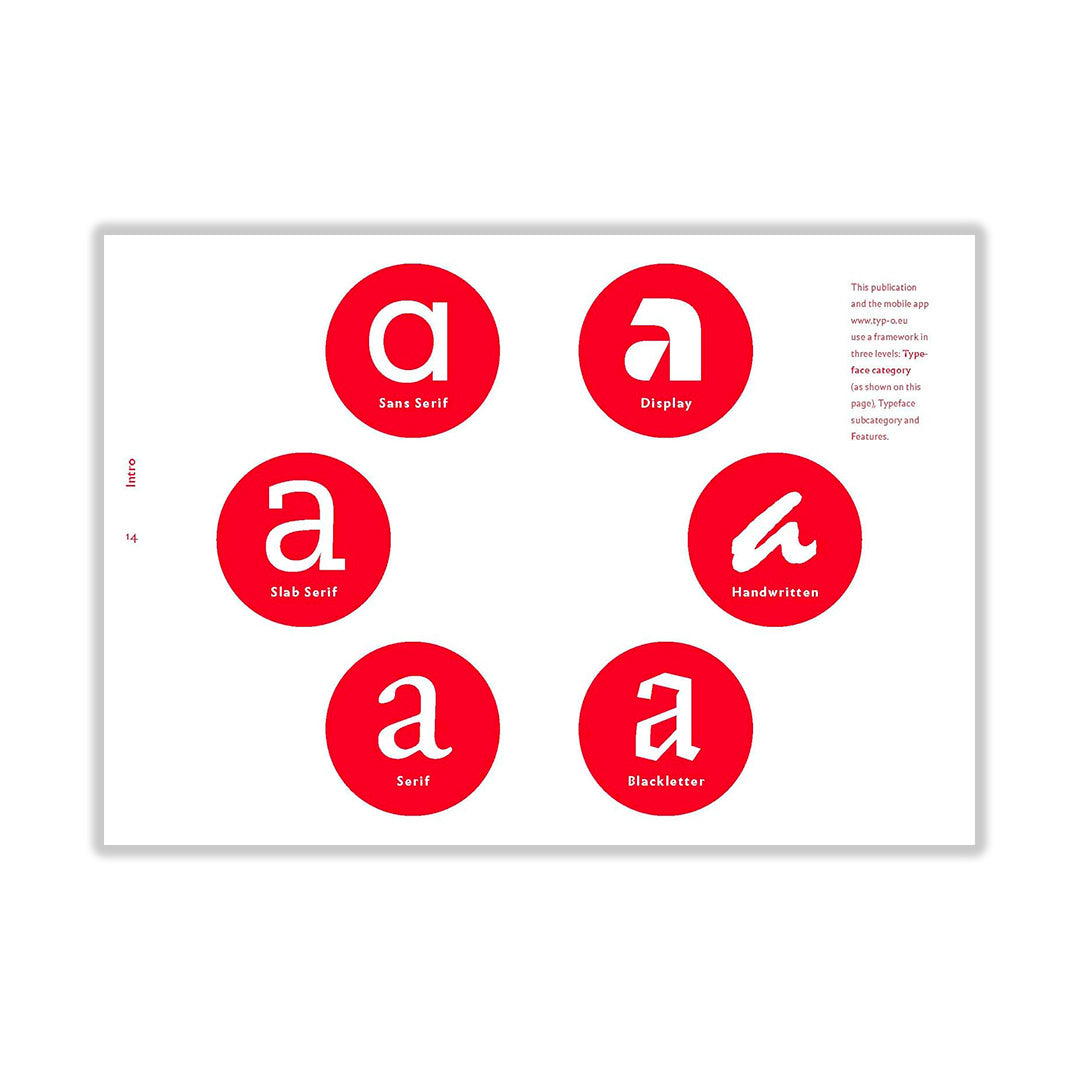 The quick classification guide for typography