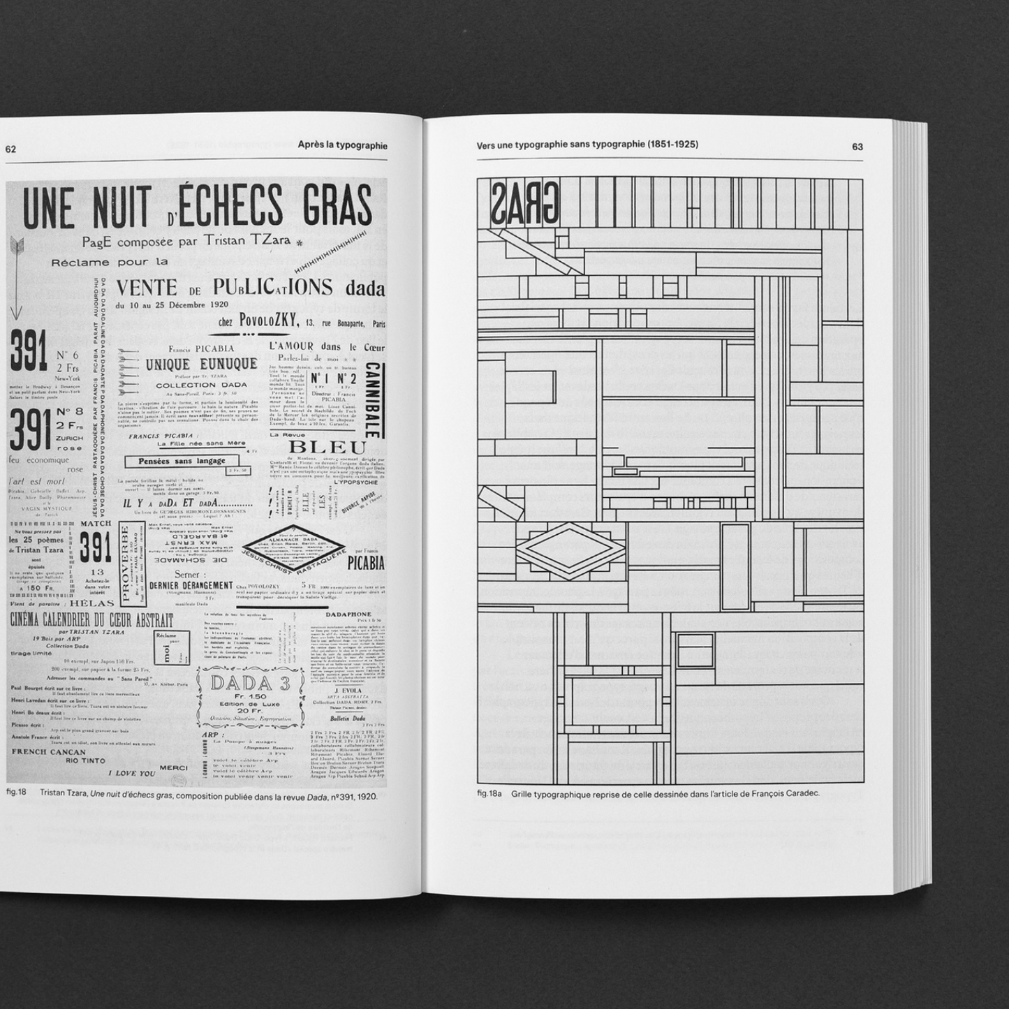 Après la typographie