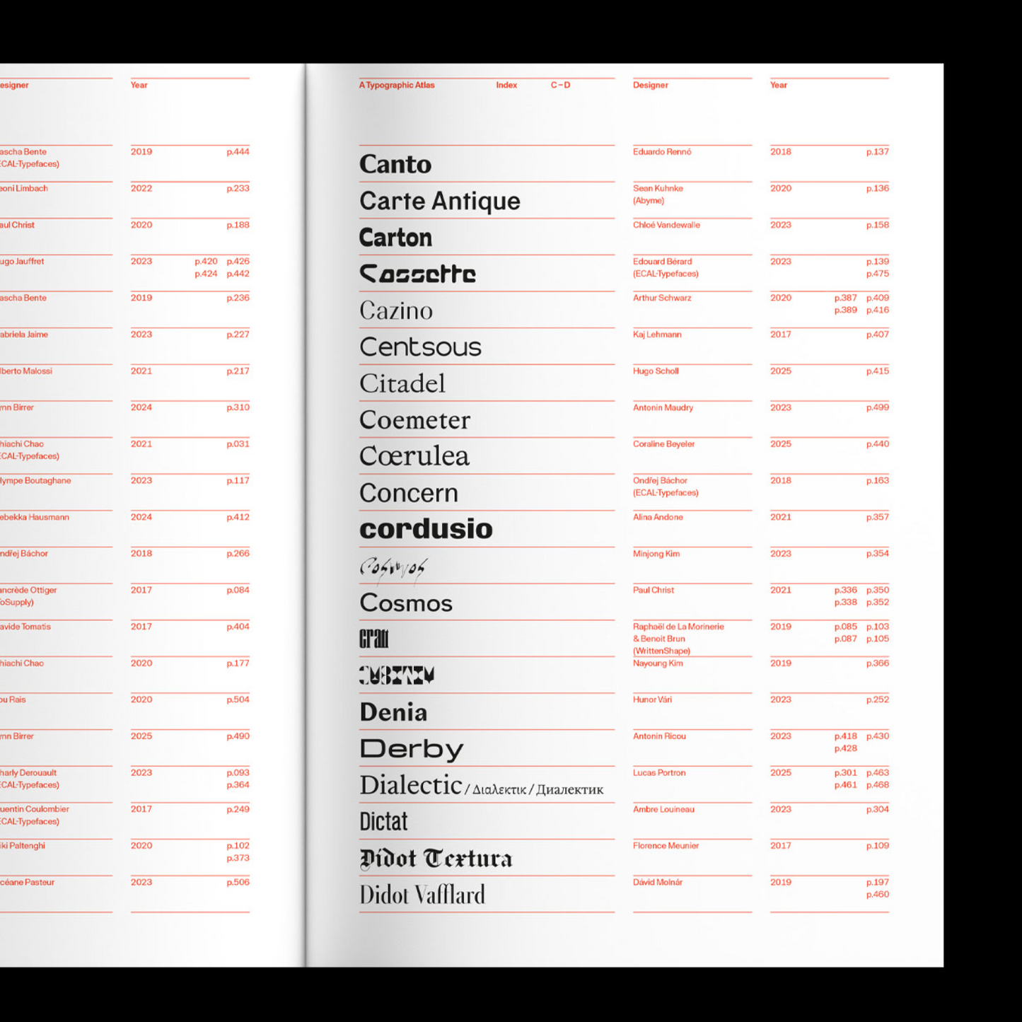 ECAL, A Typographic Atlas