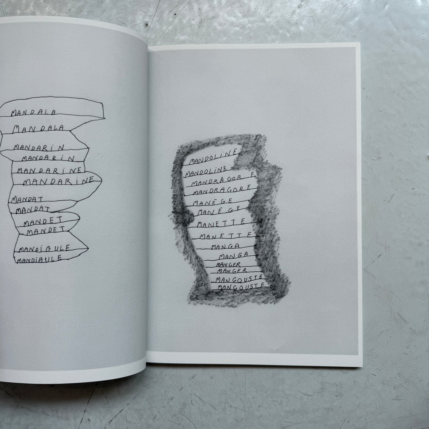 Dictionnaire des rimes pauvres ep6