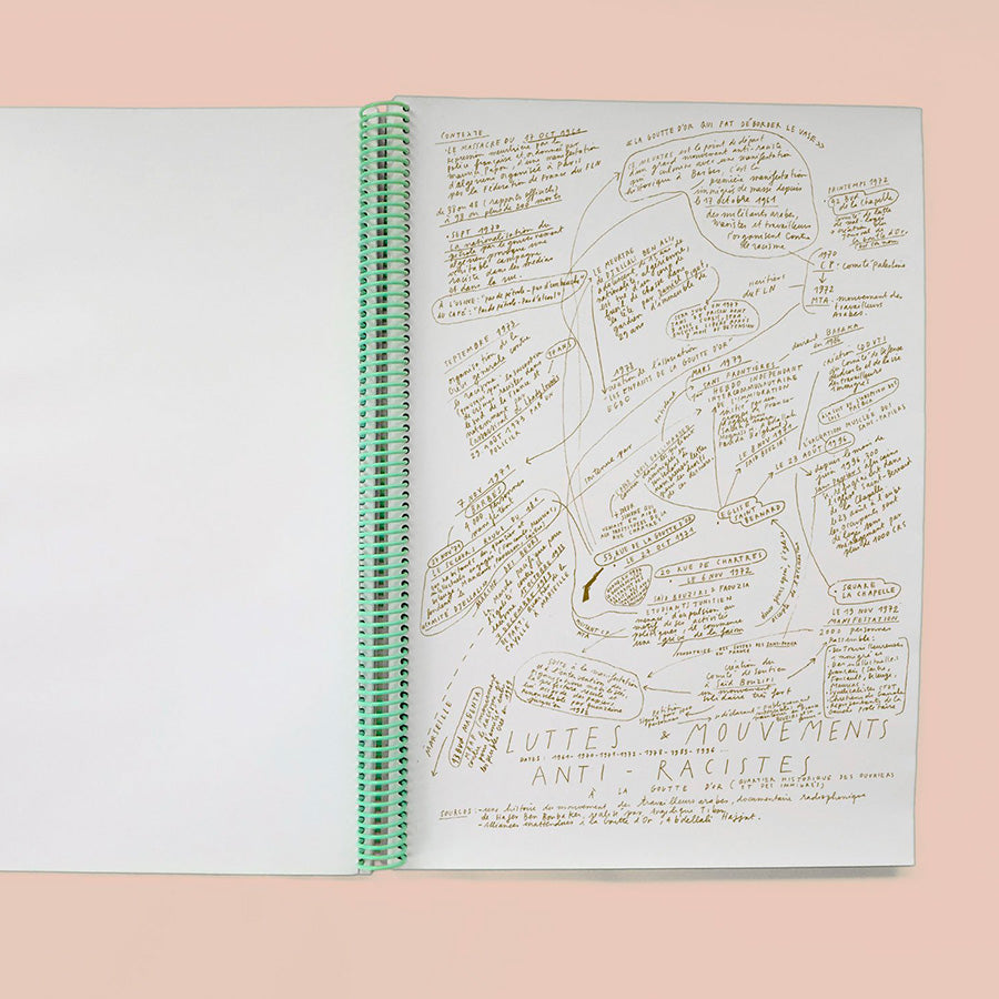 Déplier l'ordinaire, cartographies narratives de la goutte d'or, 2018-2020